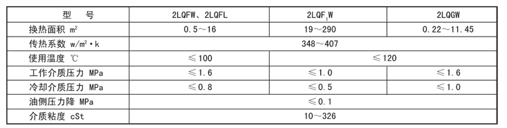 启东市博强冶金设备制造有限公司