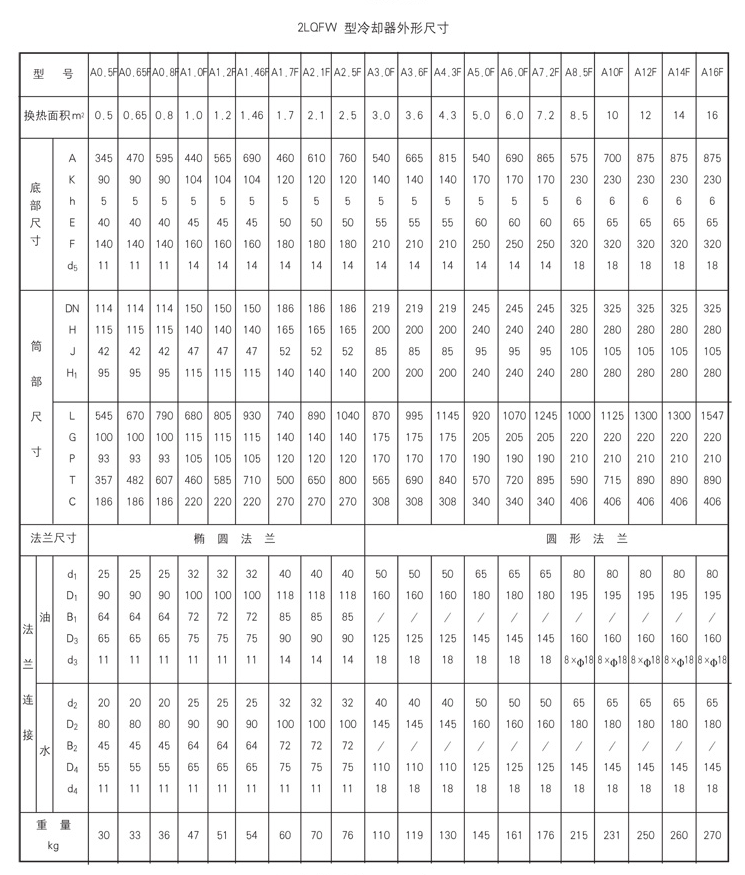 启东市博强冶金设备制造有限公司