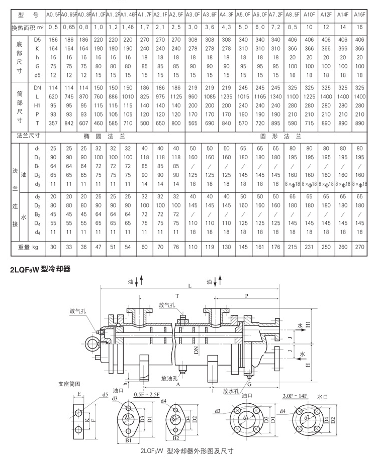 启东市博强冶金设备制造有限公司