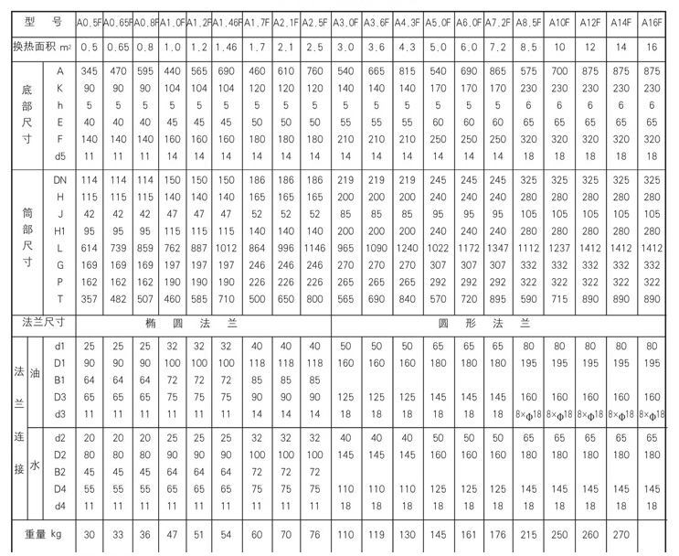 启东市博强冶金设备制造有限公司