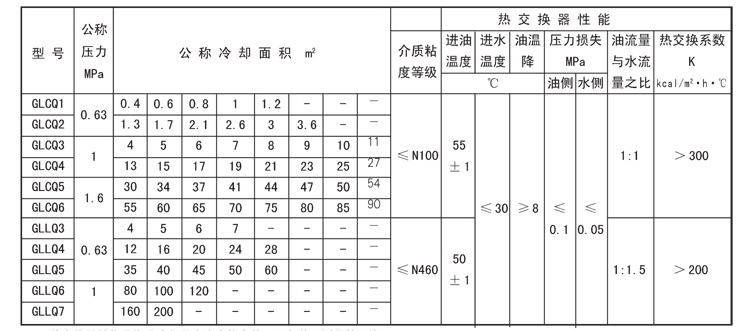 启东市博强冶金设备制造有限公司