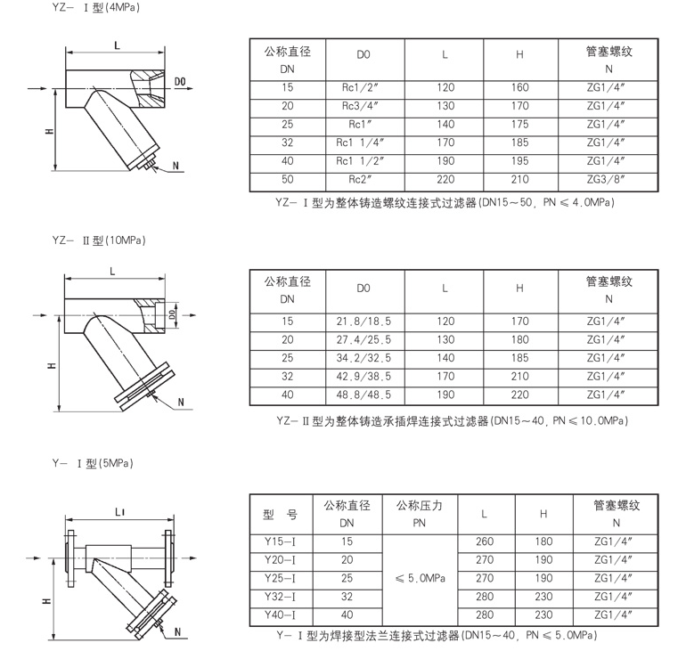 启东市博强冶金设备制造有限公司