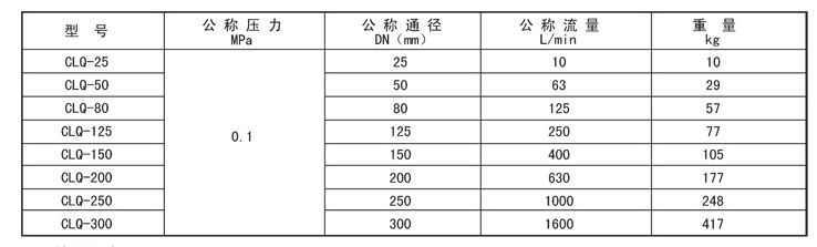 启东市博强冶金设备制造有限公司