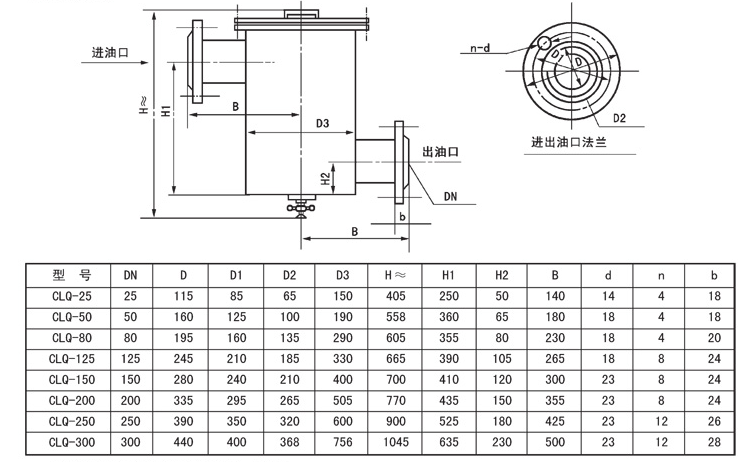 启东市博强冶金设备制造有限公司