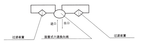 启东市博强冶金设备制造有限公司