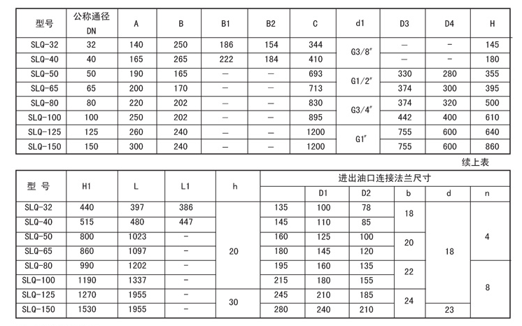 启东市博强冶金设备制造有限公司