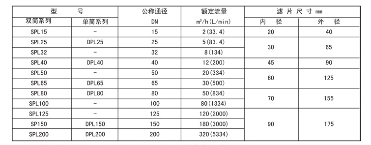 启东市博强冶金设备制造有限公司