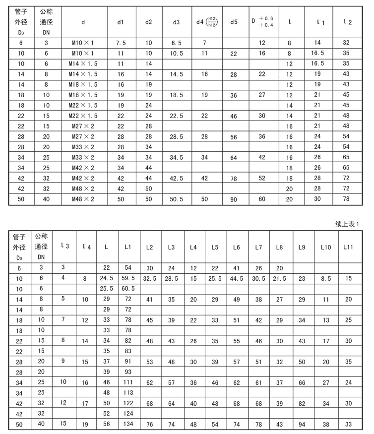 启东市博强冶金设备制造有限公司