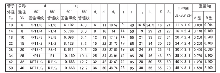 启东市博强冶金设备制造有限公司