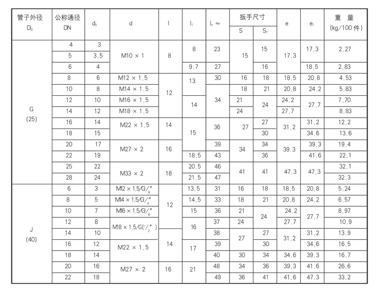 启东市博强冶金设备制造有限公司