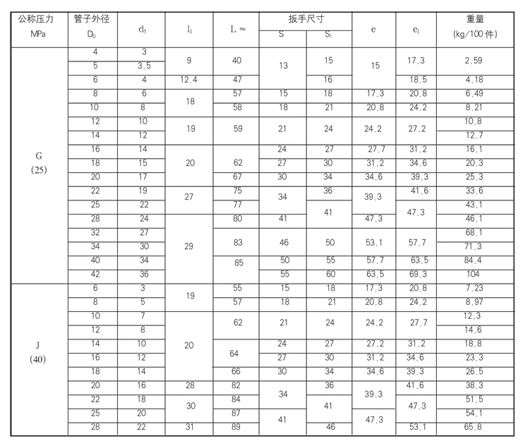 启东市博强冶金设备制造有限公司