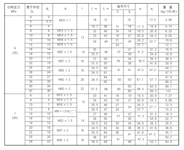 启东市博强冶金设备制造有限公司