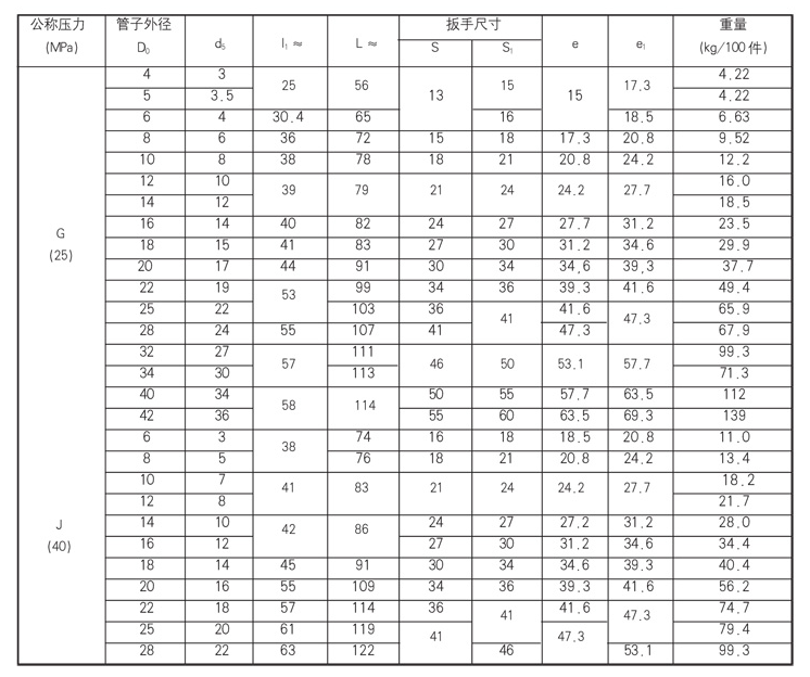 启东市博强冶金设备制造有限公司