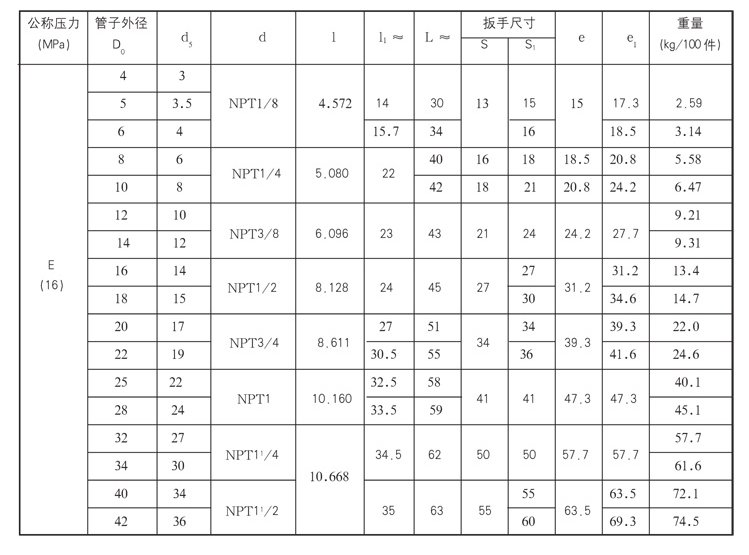 启东市博强冶金设备制造有限公司