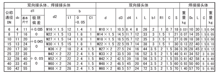 启东市博强冶金设备制造有限公司