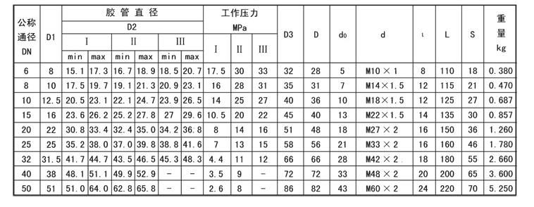 启东市博强冶金设备制造有限公司