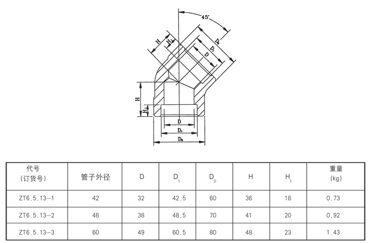 启东市博强冶金设备制造有限公司