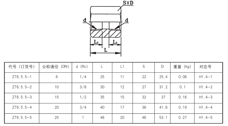 启东市博强冶金设备制造有限公司