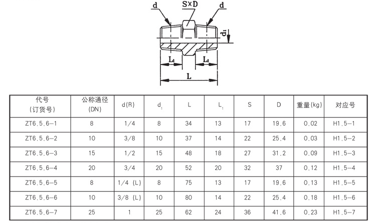 启东市博强冶金设备制造有限公司