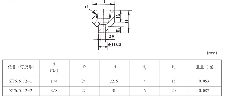 启东市博强冶金设备制造有限公司