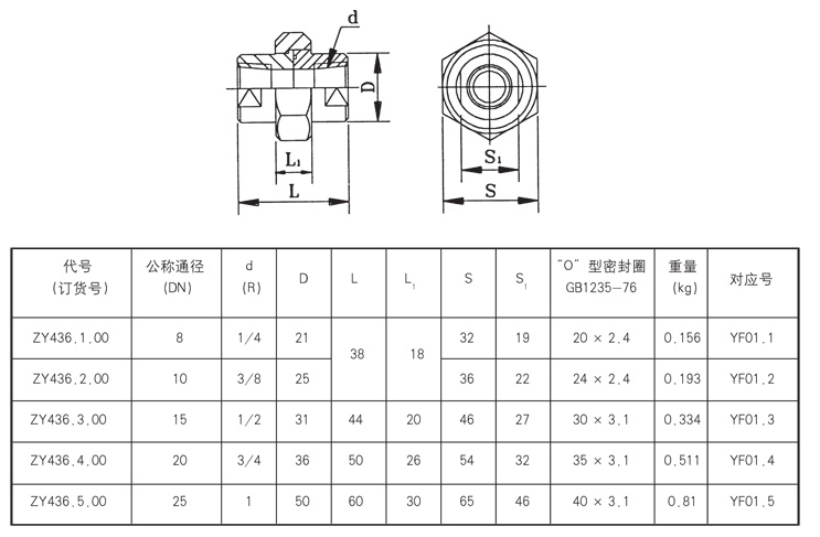 南通诺德润滑机电有限公司