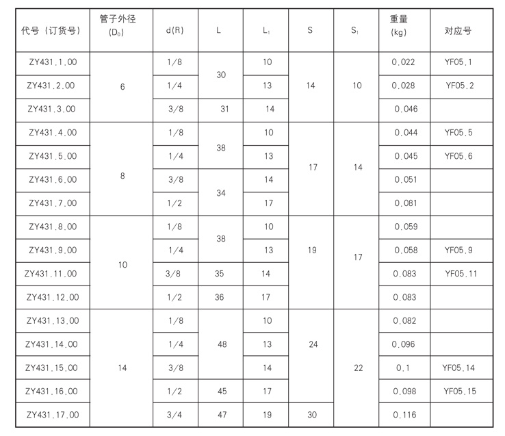 启东市博强冶金设备制造有限公司