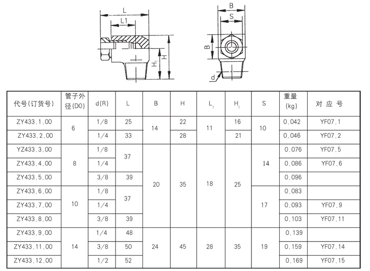 启东市博强冶金设备制造有限公司