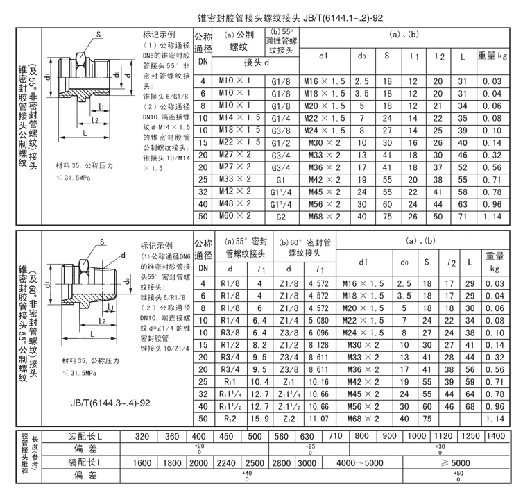 启东市博强冶金设备制造有限公司