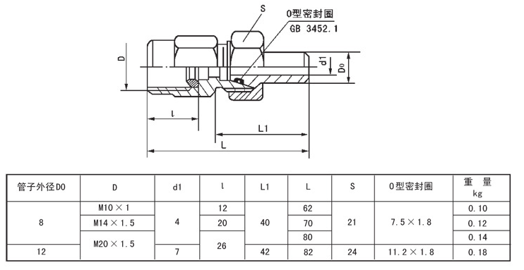 启东市博强冶金设备制造有限公司