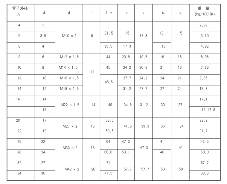 启东市博强冶金设备制造有限公司