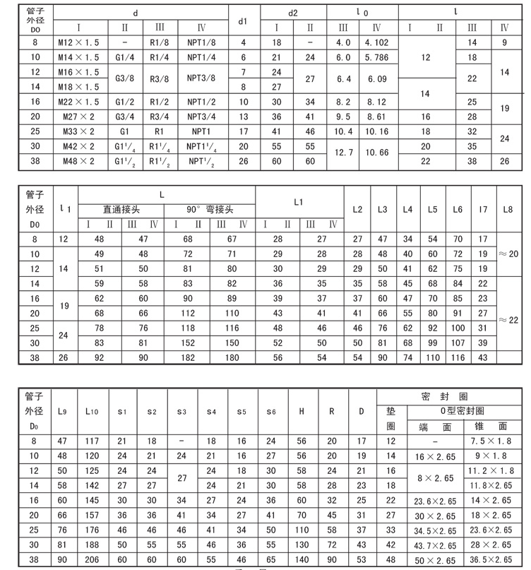 启东市博强冶金设备制造有限公司