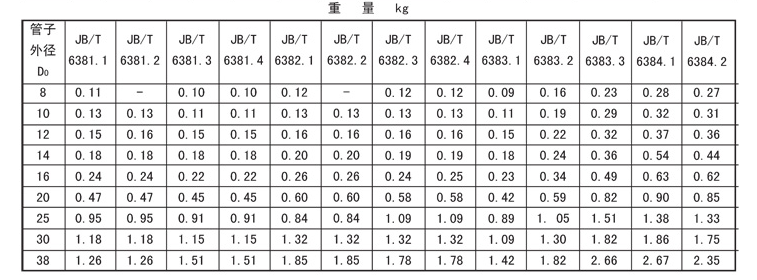 启东市博强冶金设备制造有限公司