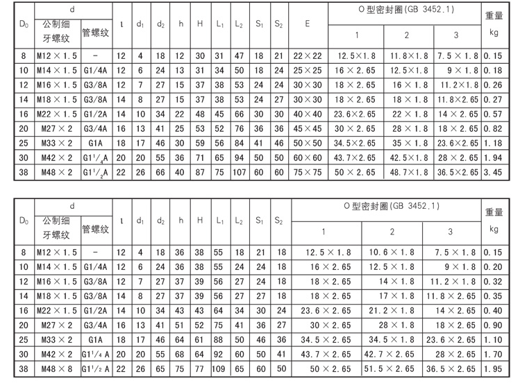 启东市博强冶金设备制造有限公司