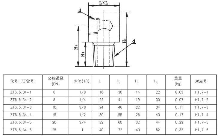 启东市博强冶金设备制造有限公司