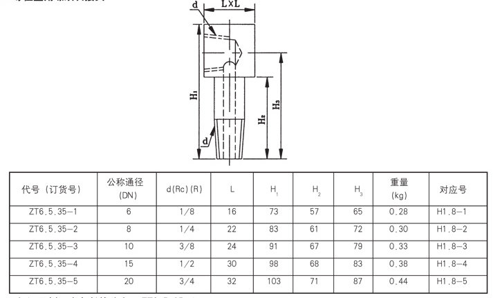 启东市博强冶金设备制造有限公司