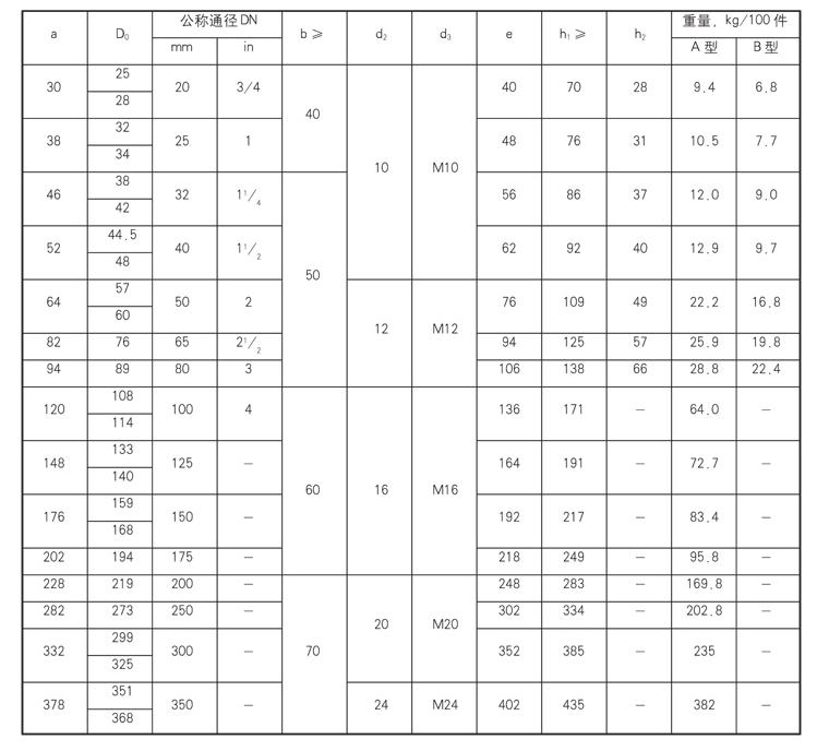 启东市博强冶金设备制造有限公司