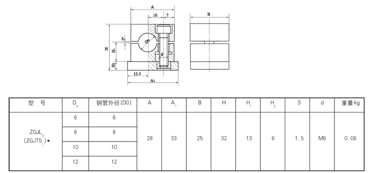 启东市博强冶金设备制造有限公司