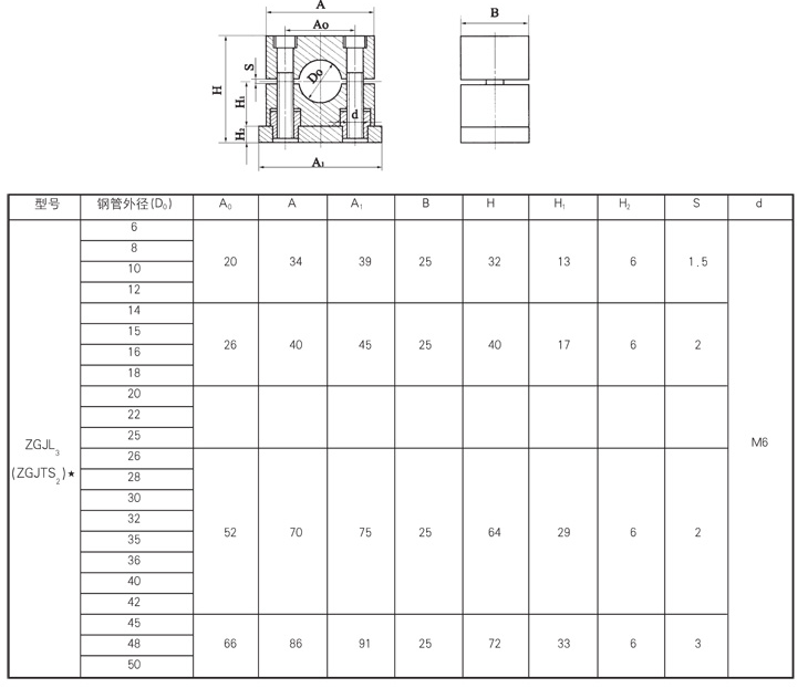 启东市博强冶金设备制造有限公司