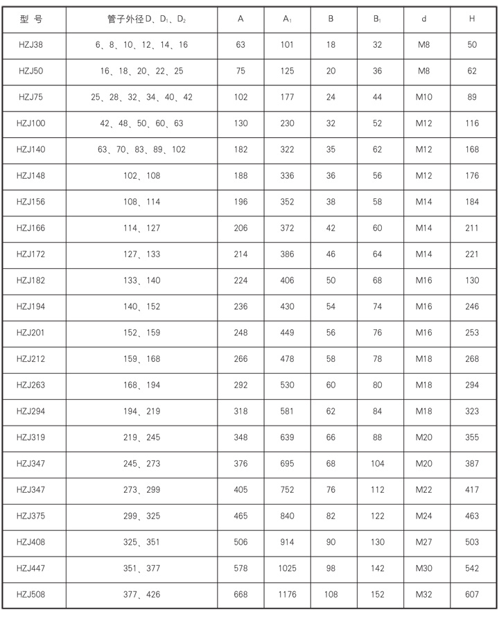 启东市博强冶金设备制造有限公司