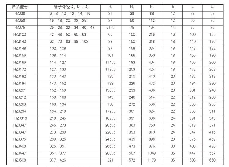 启东市博强冶金设备制造有限公司