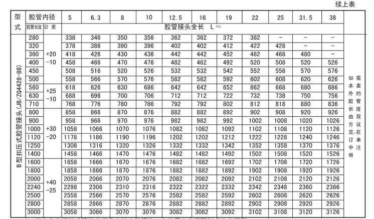 启东市博强冶金设备制造有限公司