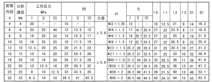 启东市博强冶金设备制造有限公司