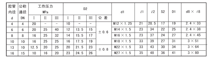 启东市博强冶金设备制造有限公司