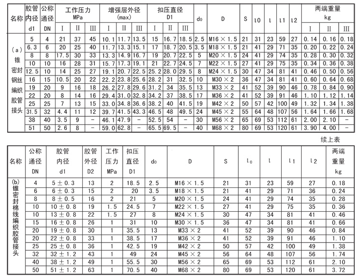 启东市博强冶金设备制造有限公司