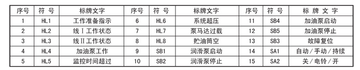 启东市博强冶金设备制造有限公司